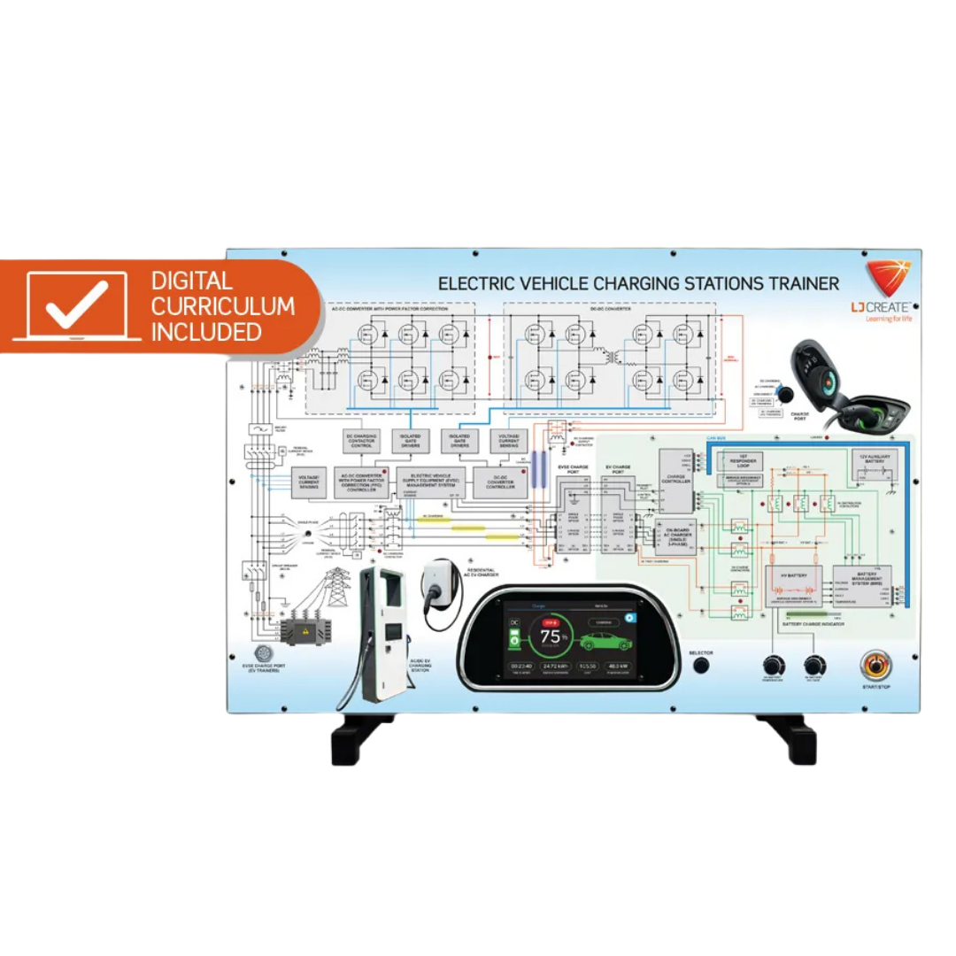Electric Vehicle Charging Stations Panel Trainer